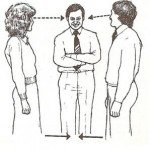 La comunicación no verbal también es comunicación