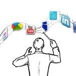 Community Manager: la profesión emergente