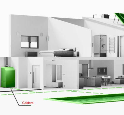 El papel de la automatización de viviendas y edificios en el Green Deal europeo