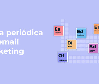 Acrelia crea la tabla periódica del email marketing