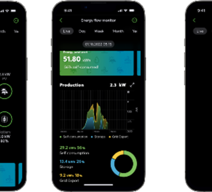 Loxone, la única solución del mundo que permite implementar un sistema de gestión de energía completo en edificios