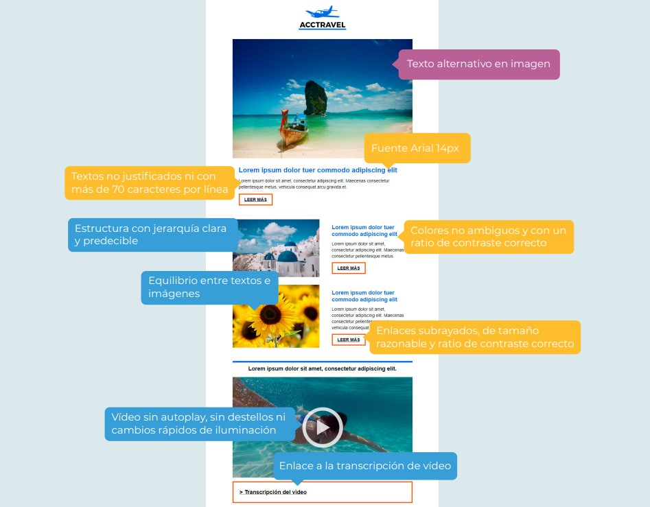 Personalización generacional, experiencia de usuario y transparencia, las principales tendencias en email marketing para 2024