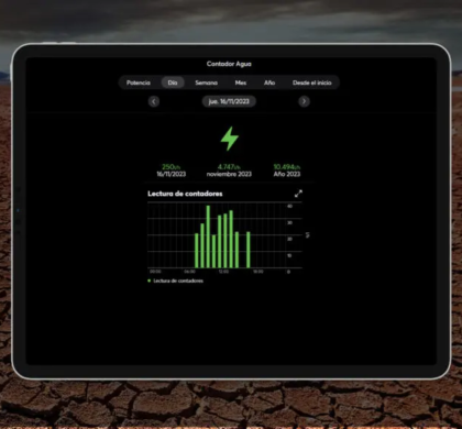 Control y monitorización del consumo de agua en tiempos de sequía
