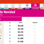 Hispaloto_loteria_navidad
