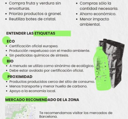 Gymkana Turística Digital lanza 25 rutas interactivas por Barcelona que conectan mercados, economía social y consumo consciente