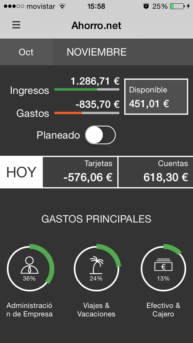 Nace la app de Ahorro.net