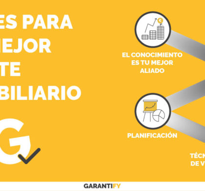 Las claves del éxito del agente inmobiliario