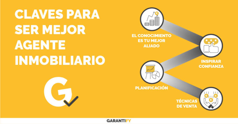 Las claves del éxito del agente inmobiliario