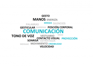 Comunicación no verbal