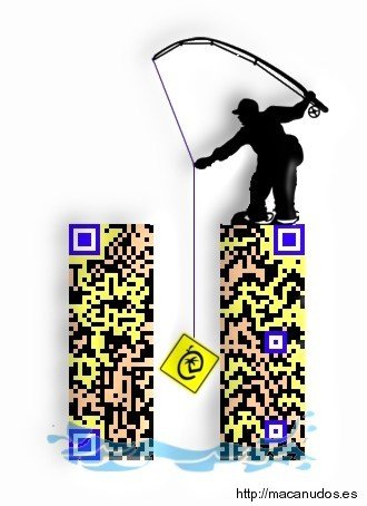 Personaliza tus códigos QR