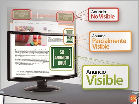 La impresión de un anuncio online no garantiza su visibilidad
