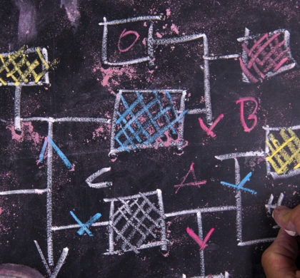 Representation drawn in chalk on a blackboard flow diagram