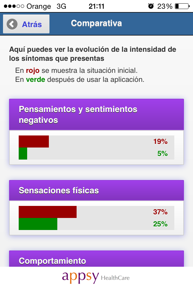 Appsy Desempleo, un apoyo psicológico mientras estás en paro