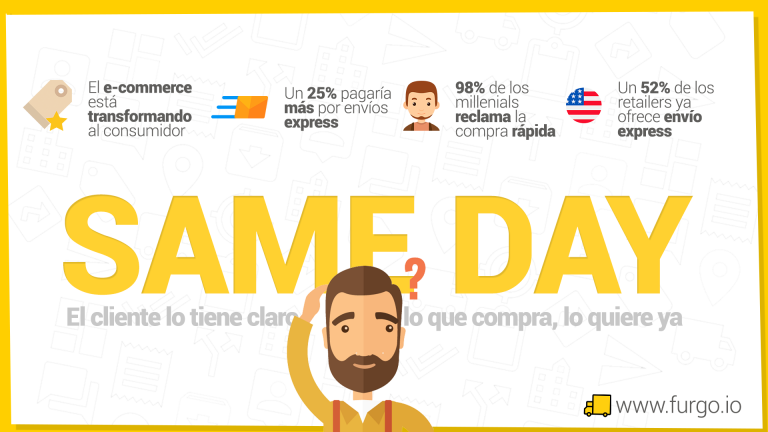 El 25% de los consumidores pagaría más por envíos inmediatos