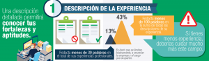 Infografia_Errores