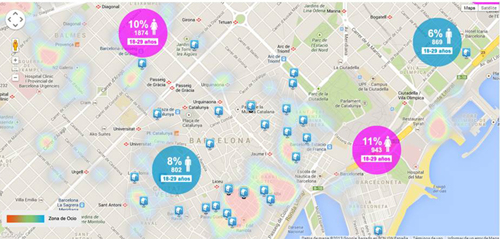 Gràcia y Ciutat Vella, los barrios con más solteros de Barcelona