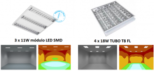 Prilux_led vs digital