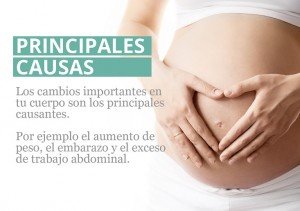 Principales Causas de la Diástasis