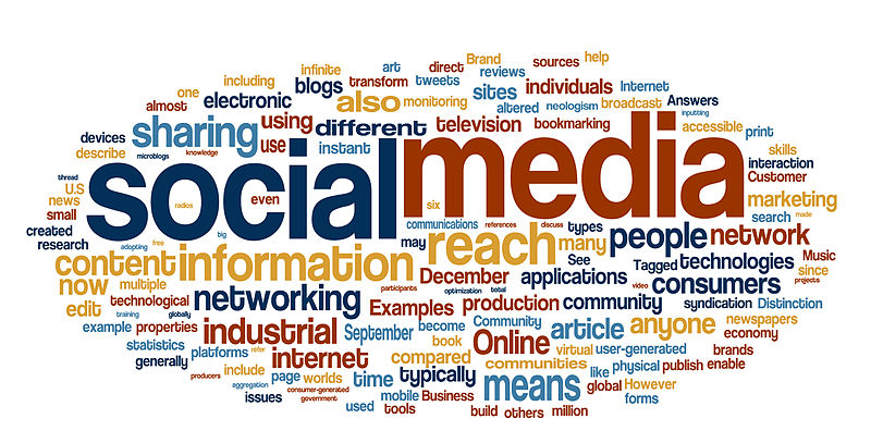 Social media en Wikipedia Commons