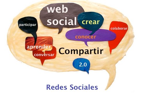 Más de la mitad de los usuarios de los Social Media encuentra trabajo a través de las redes sociales