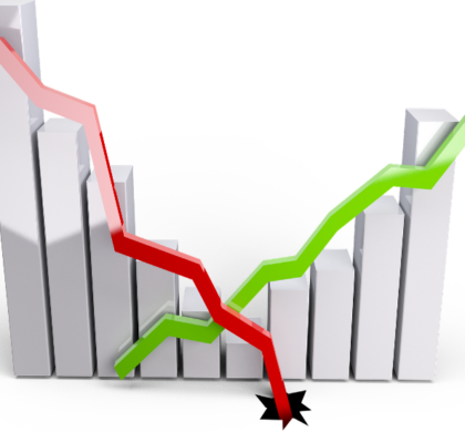 Herramienta disruptive para consultoras y marketing B2B en tiempos de urgencia económica nacional