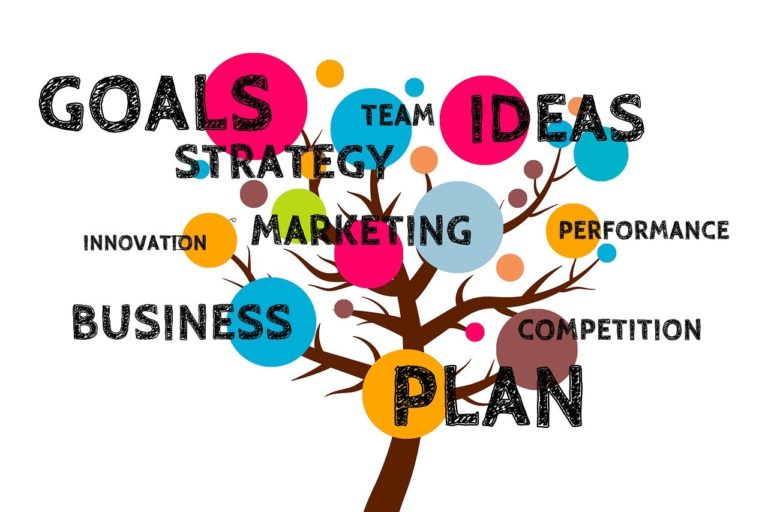 Plan de comunicación vs improvisación