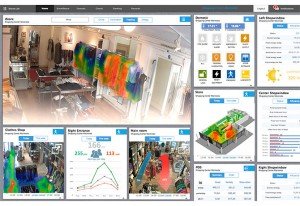 iPlace_domotización empresas