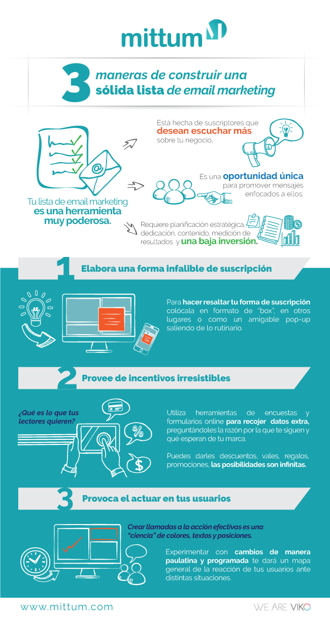 infografia_3maneras_v4 (2)