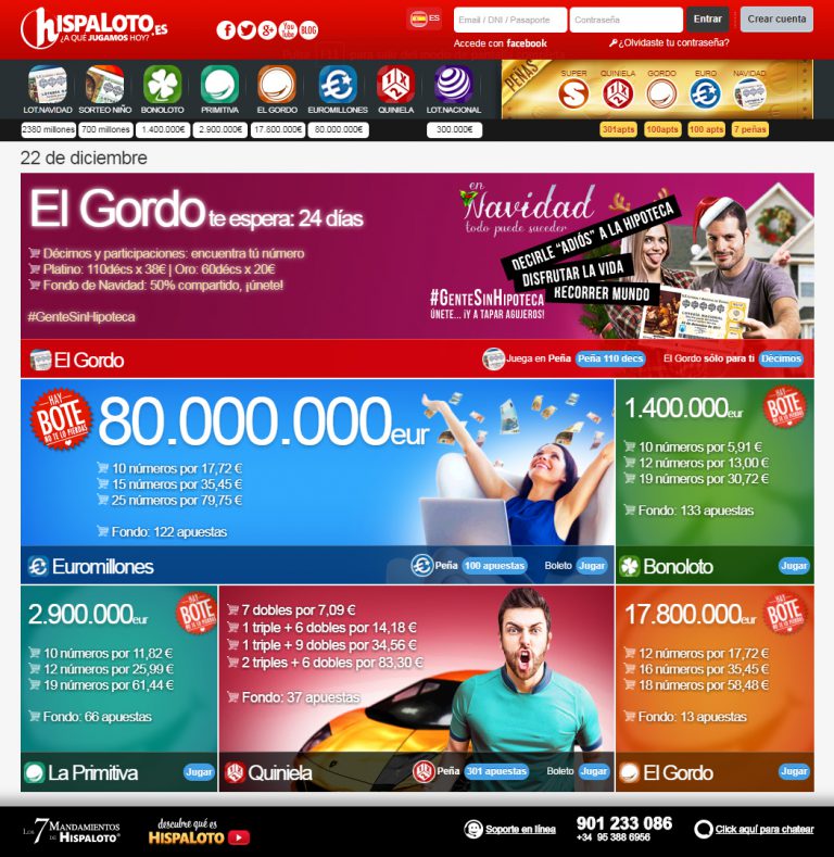 Caso de éxito: Hispaloto desvela curiosidades de la Lotería de Navidad