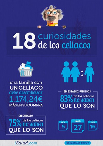 iSalud lanza el ebook “18 curiosidades de los celíacos”